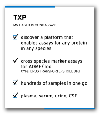 ADME studies, Tox studies, cross-species marker assays, hundrets of samples in one go, plasma serum urine, CSF.