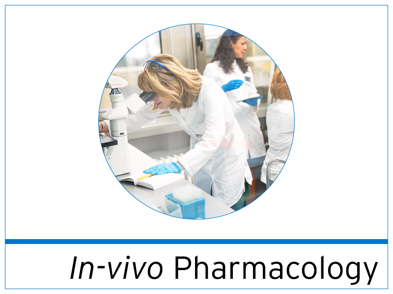 Protein profiling techniques for in-vivo pharmacology studies